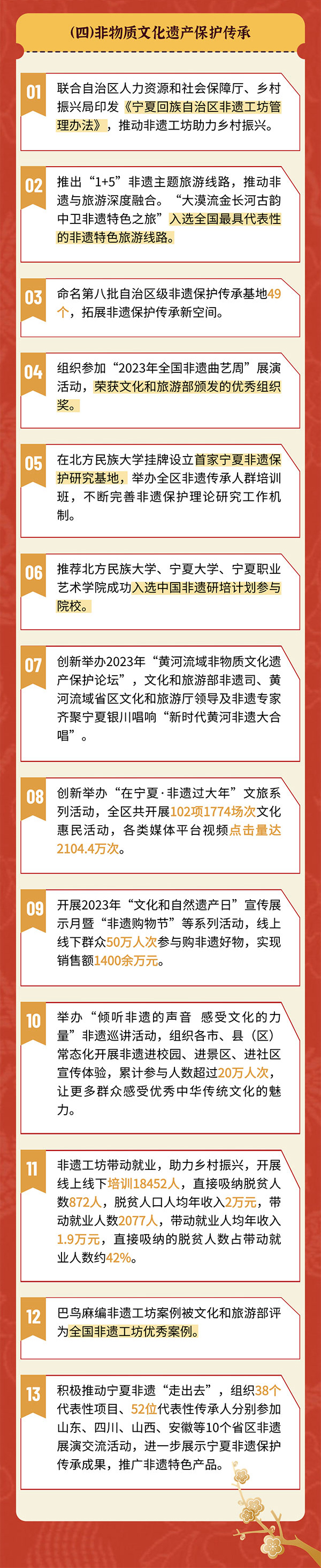 亮点工作4-(3) 拷贝.jpg 亮点工作4-(3) 拷贝.jpg