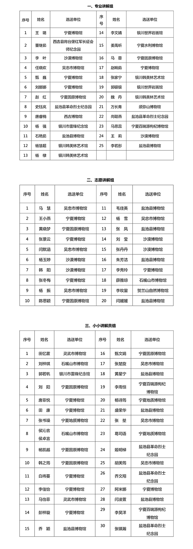 2024��ȫ������ݽ����������Բ�����-2 ����.jpg